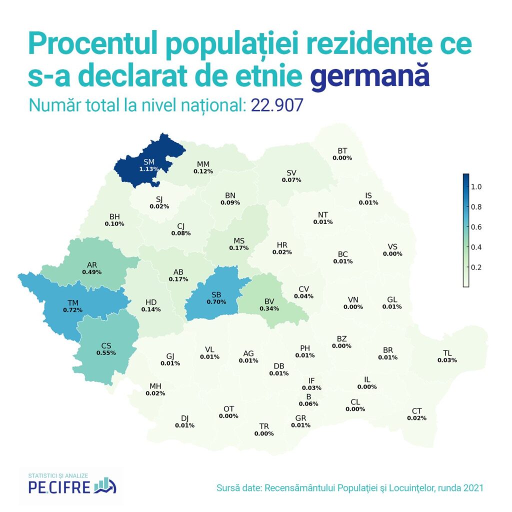 Procentajul populației rezidente care s-a declarat de etnie germană conform recensământului din 2021