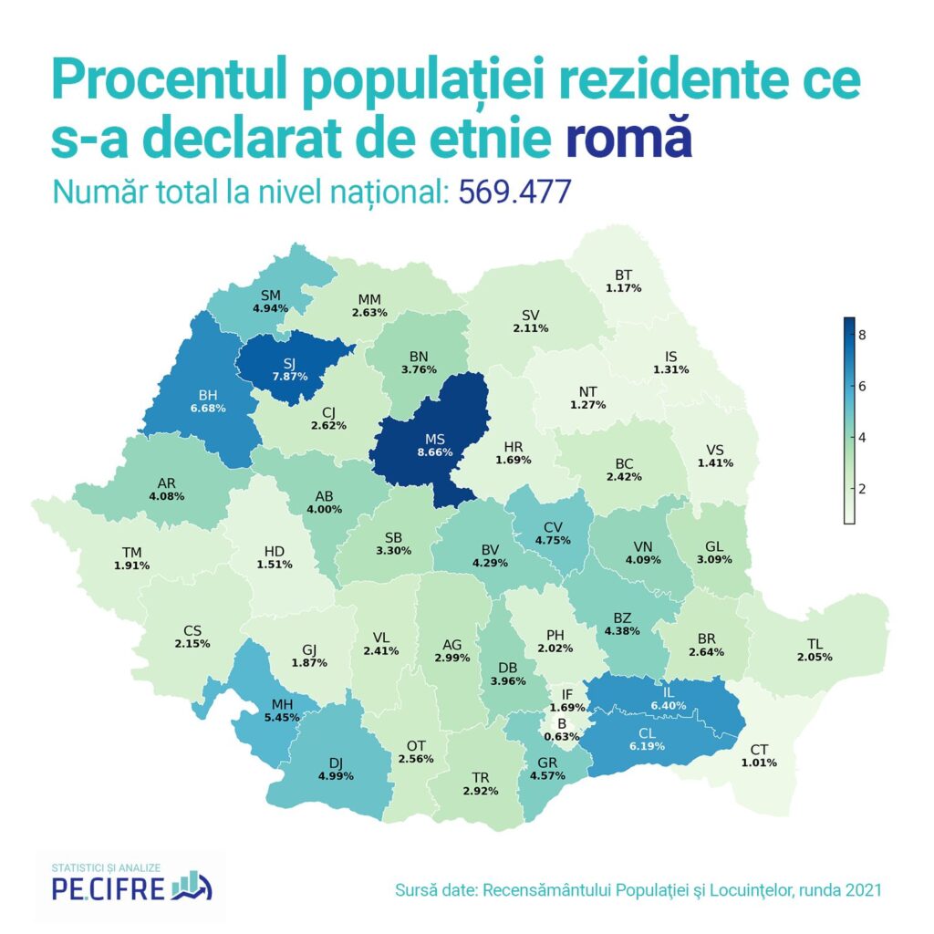 Procentajul populației rezidente care s-a declarat de etnie romă conform recensământului din 2021