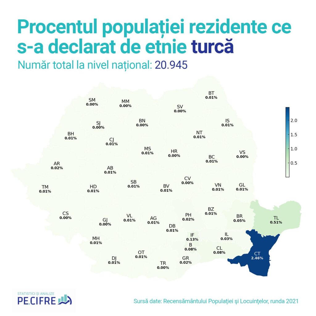 Procentajul populației rezidente care s-a declarat de etnie turcă conform recensământului din 2021