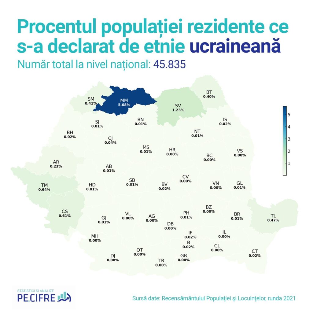 Procentajul populației rezidente care s-a declarat de etnie ucraineană conform recensământului din 2021