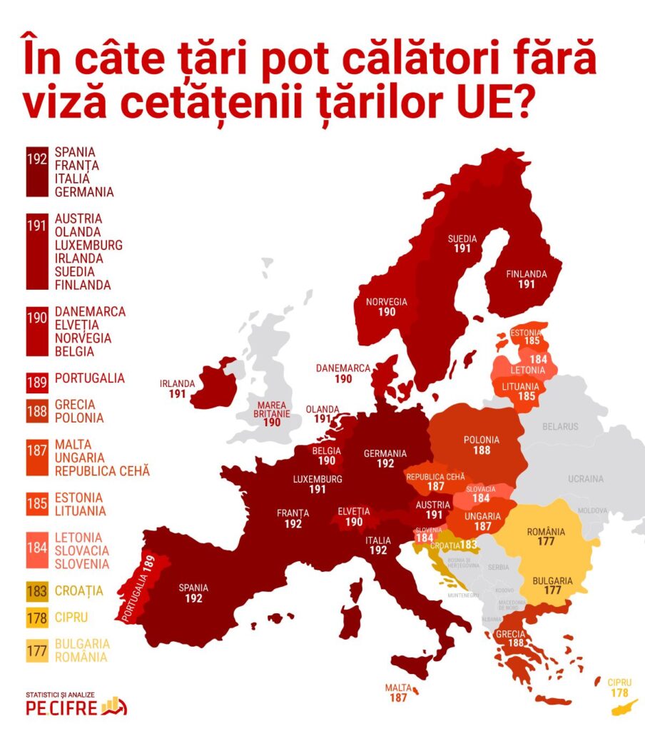 În câte țări pot călători fără viză cetățenii țărilor UE?