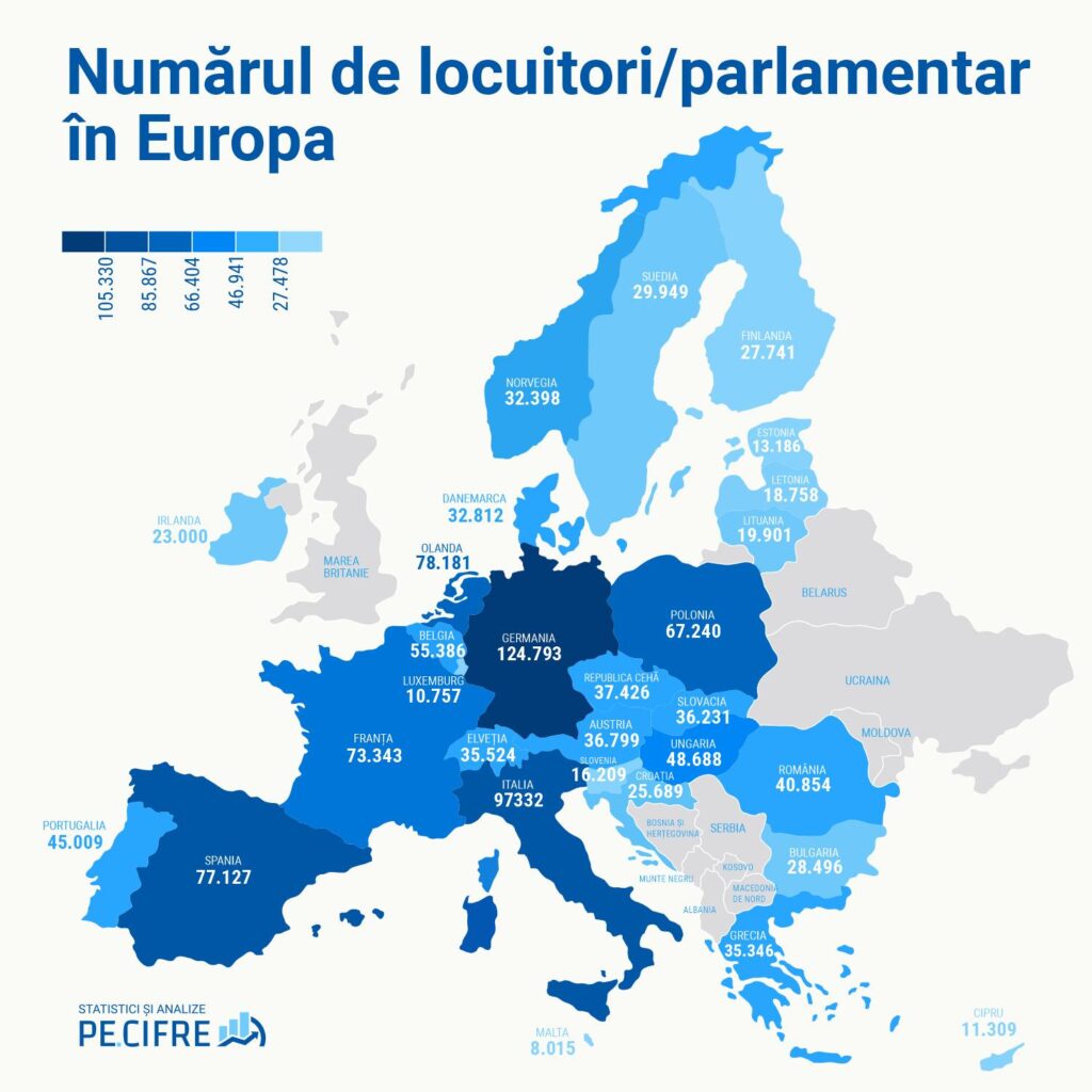 Numărul de locuitori per parlamentar în Europa