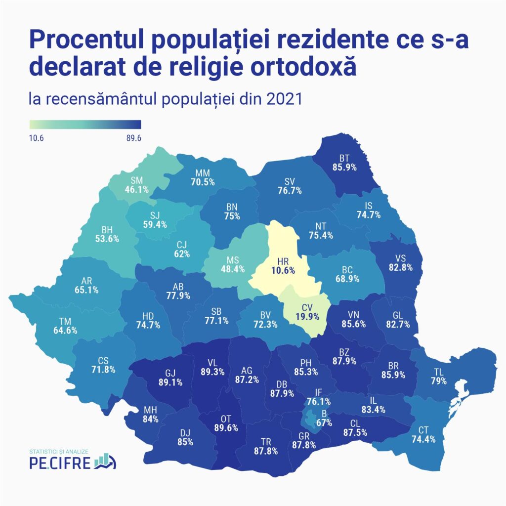 Procentajul populației rezidente a României ce s-a declarat de religie ortodoxă la recensământul din 2021