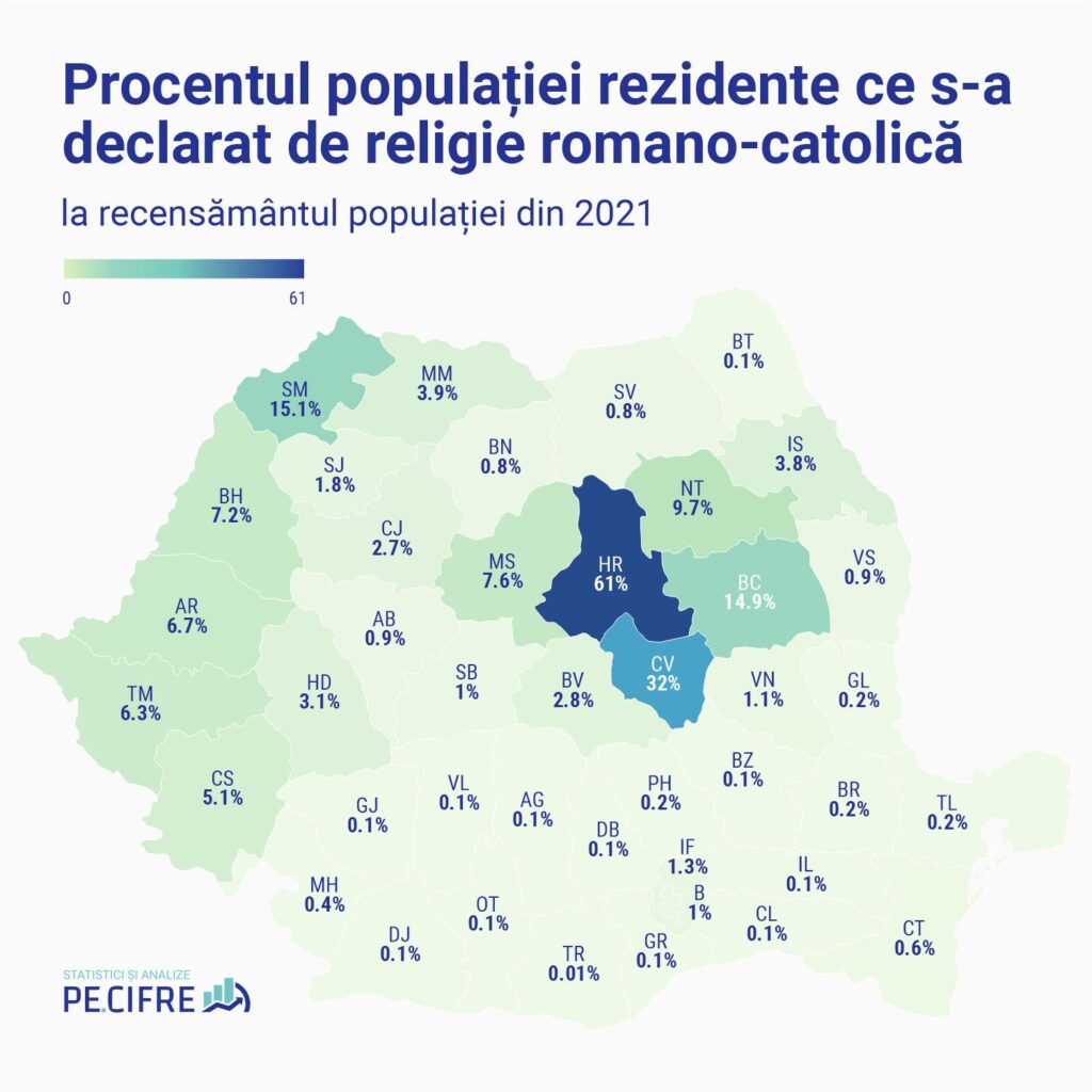 Procentajul populației rezidente a României ce s-a declarat de religie romano-catolică la recensământul din 2021